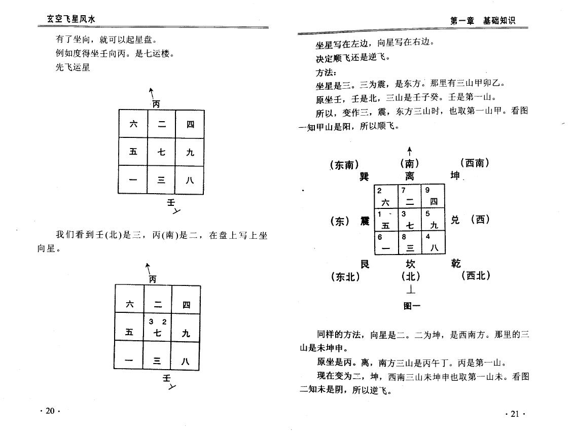 林国雄《玄空飞星风水》 堪舆阳宅 第6张