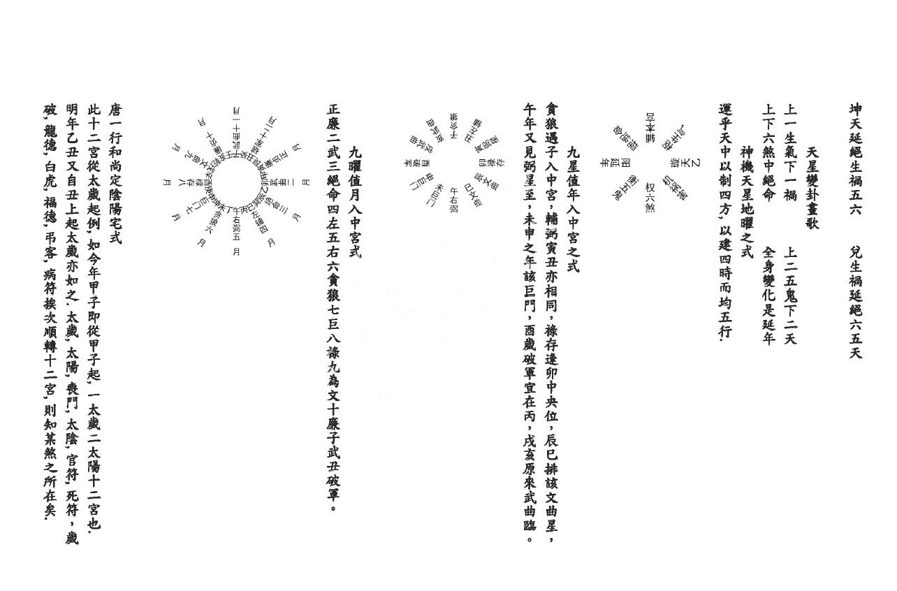 王公风水学《王公断宅》 国学古籍 第6张