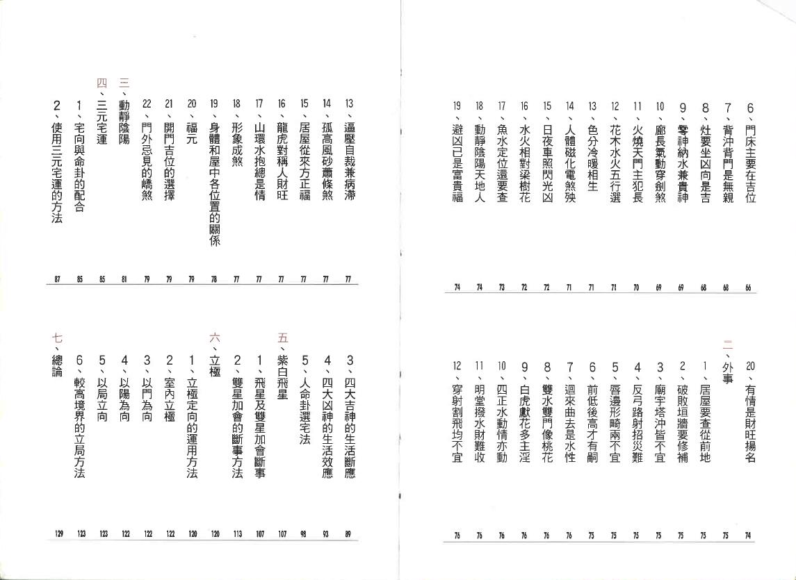 刘启治《三元地理讲义》 堪舆阳宅 第3张