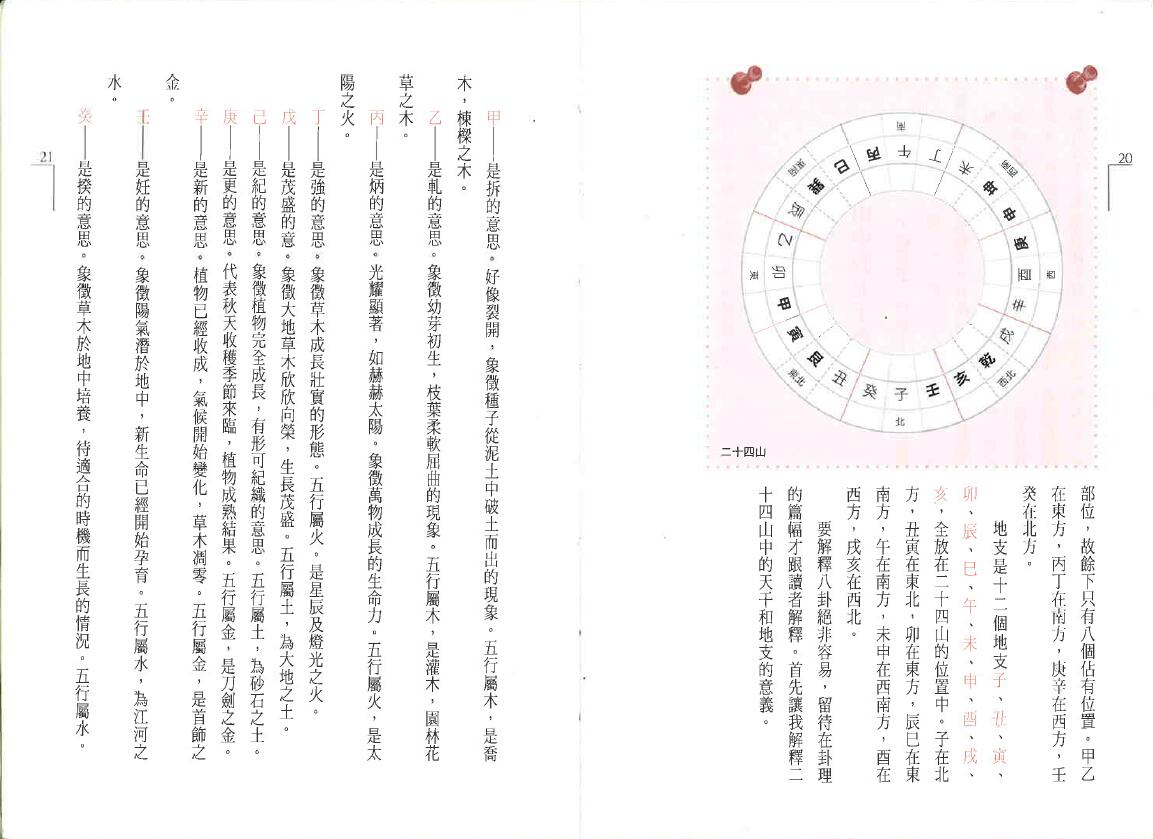 刘启治《三元地理讲义》 堪舆阳宅 第5张