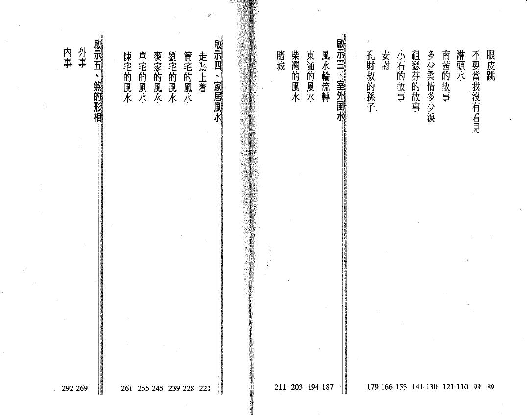 刘启治《风水断应启示》 堪舆阳宅 第3张