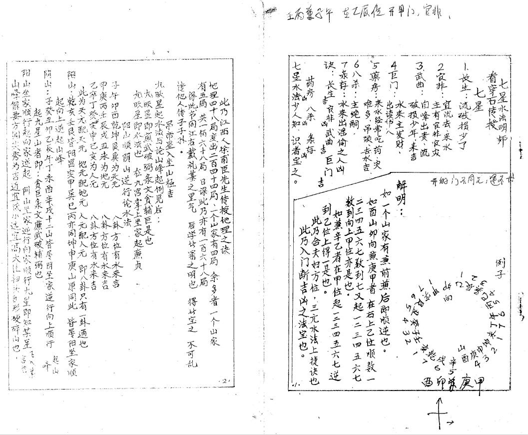 徐甫臣《江西真傳七星水法》手抄本 堪舆阳宅 第2张