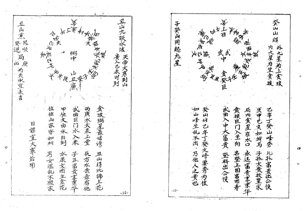 徐甫臣《江西真傳七星水法》手抄本 堪舆阳宅 第5张