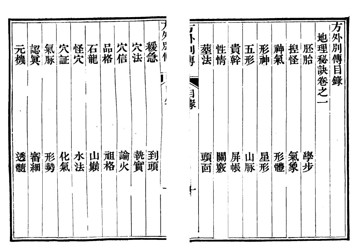 风水古籍《地理方外別传》 堪舆阳宅 第2张