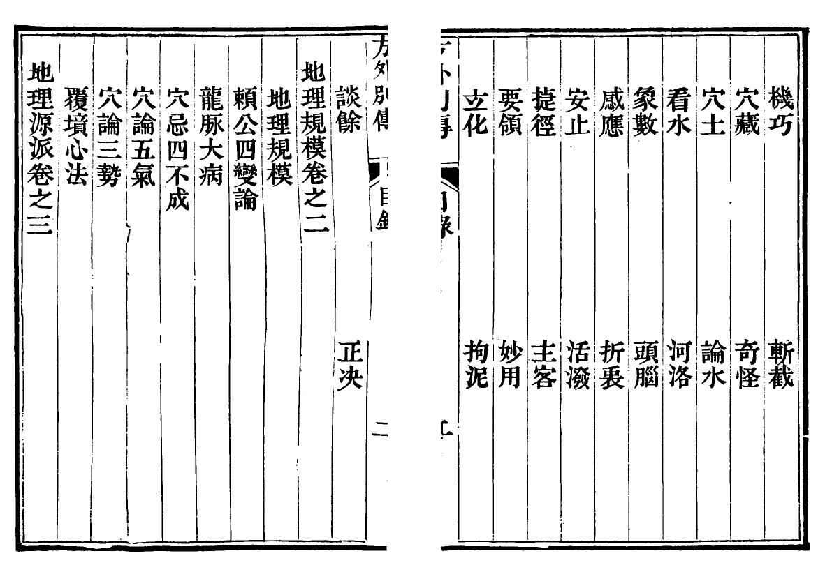 风水古籍《地理方外別传》 堪舆阳宅 第3张