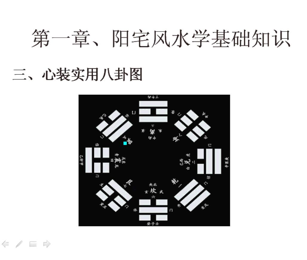 安徽相法风水阳宅 堪舆阳宅 第5张