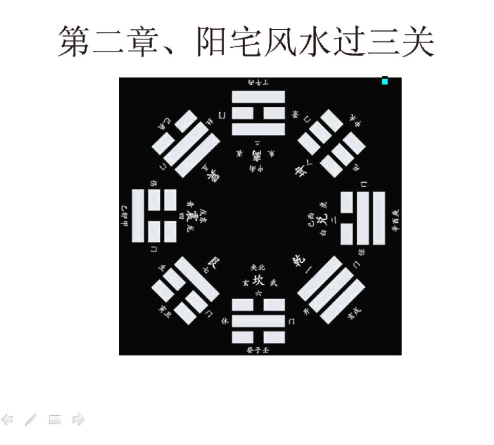 安徽相法风水阳宅 堪舆阳宅 第6张