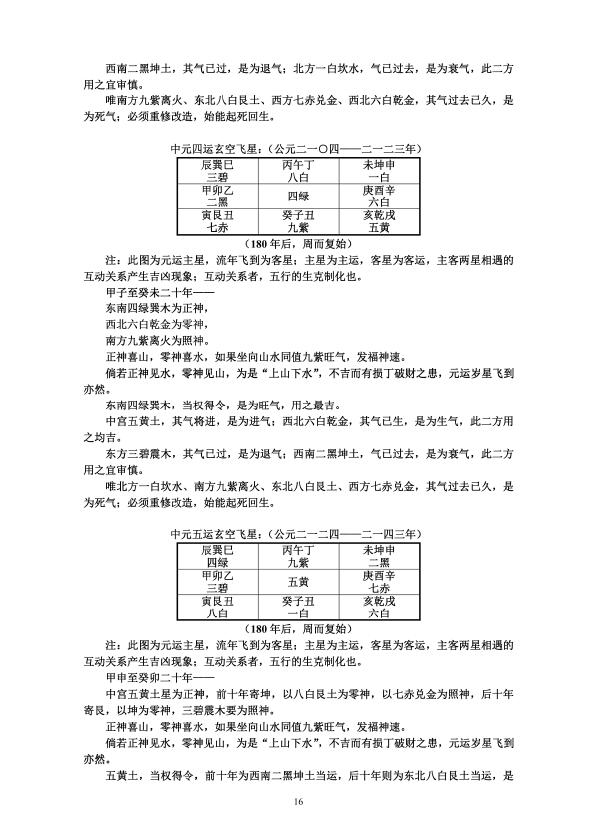 《三元一百八十年流年吉凶图注》 堪舆阳宅 第6张