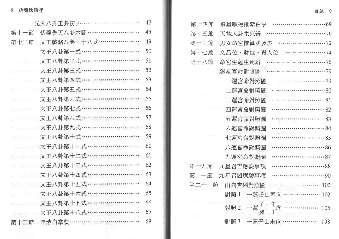 刘训升《精髓阴阳学》 堪舆阳宅 第3张