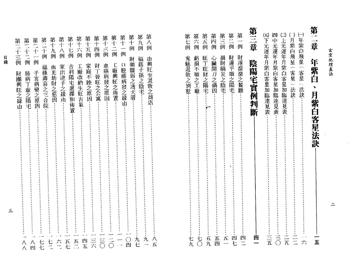 一善居士《玄空地理真诀》 堪舆阳宅 第3张