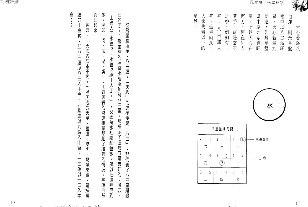 白鹤鸣《风水高手飞星秘笈》 堪舆阳宅 第6张