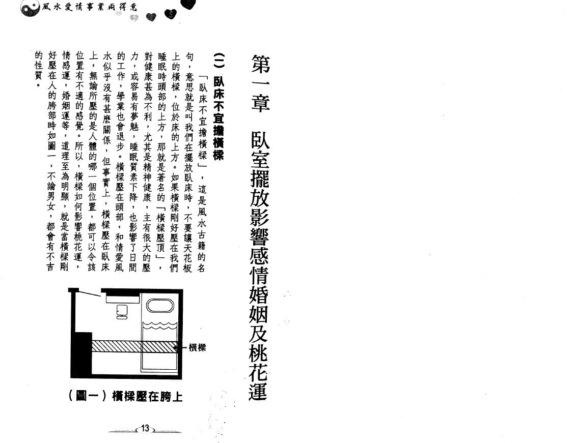 李居明《风水爱情事业雨得意》 堪舆阳宅 第3张