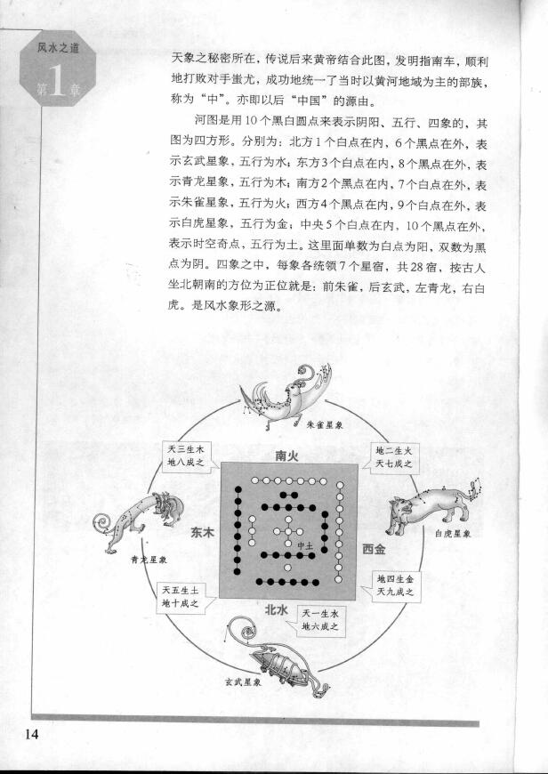 李居明《人生规划三部曲》上中下三篇 堪舆阳宅 第4张