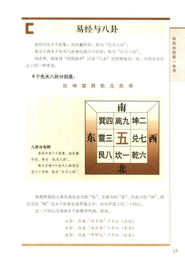 李居明《学风水的第一本书》商业开运居家开运 堪舆阳宅 第5张