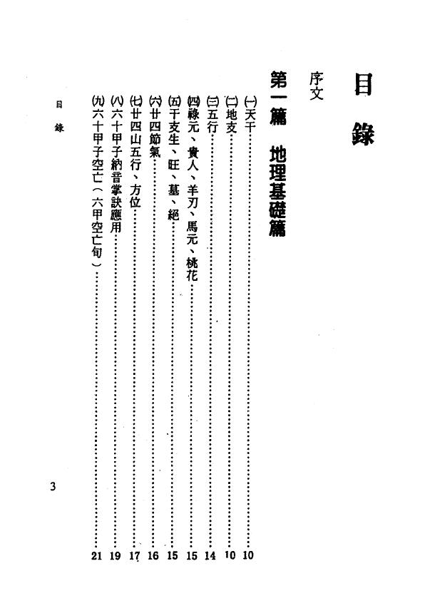 一善居士《地理罗盘应用诀》上下两册 堪舆阳宅 第2张