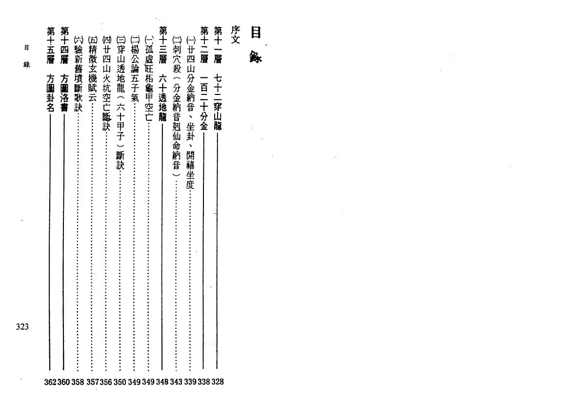 一善居士《地理罗盘应用诀》上下两册 堪舆阳宅 第4张