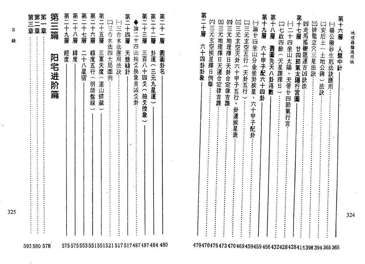 一善居士《地理罗盘应用诀》上下两册 堪舆阳宅 第5张