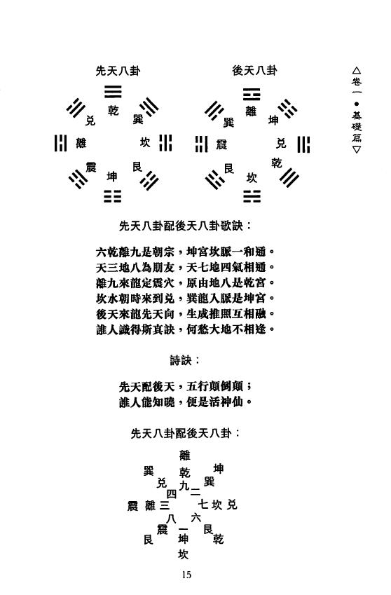 吴培志《河洛风水堪舆大成》 堪舆阳宅 第6张