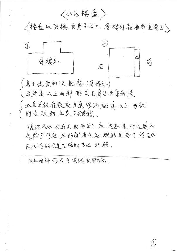 《三十种风水化解秘法》手抄版 堪舆阳宅 第2张