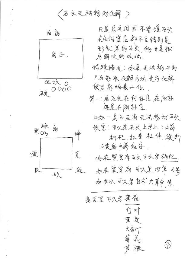 《三十种风水化解秘法》手抄版 堪舆阳宅 第5张