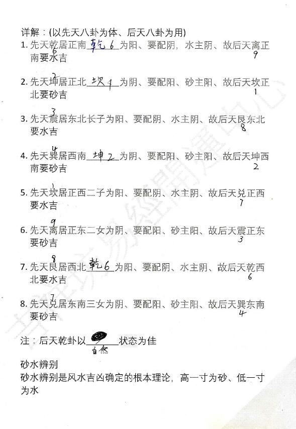 吉祥坊《阳宅风水景物断》八宫法用药化解 堪舆阳宅 第4张