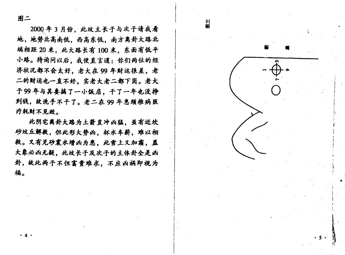 韩来运《过路阴阳金锁玉关图例精解》 堪舆阳宅 第4张