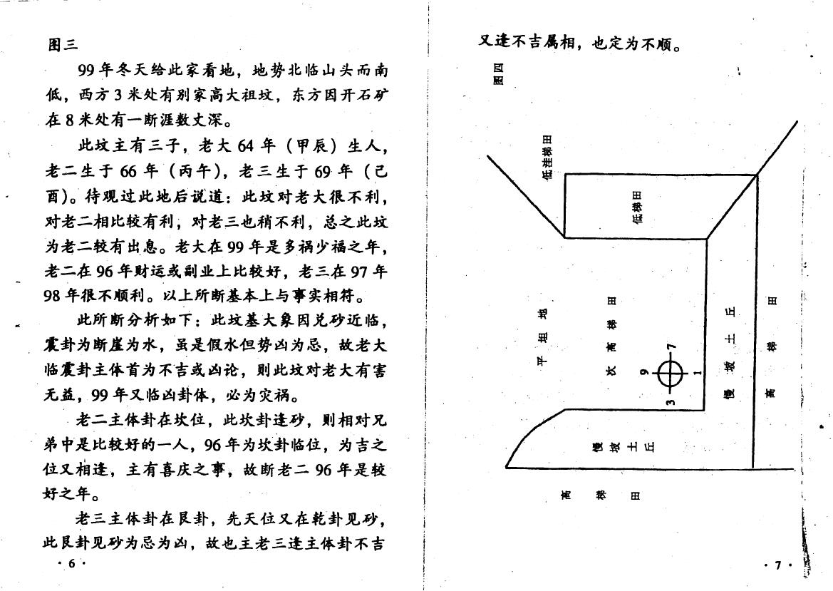 韩来运《过路阴阳金锁玉关图例精解》 堪舆阳宅 第5张