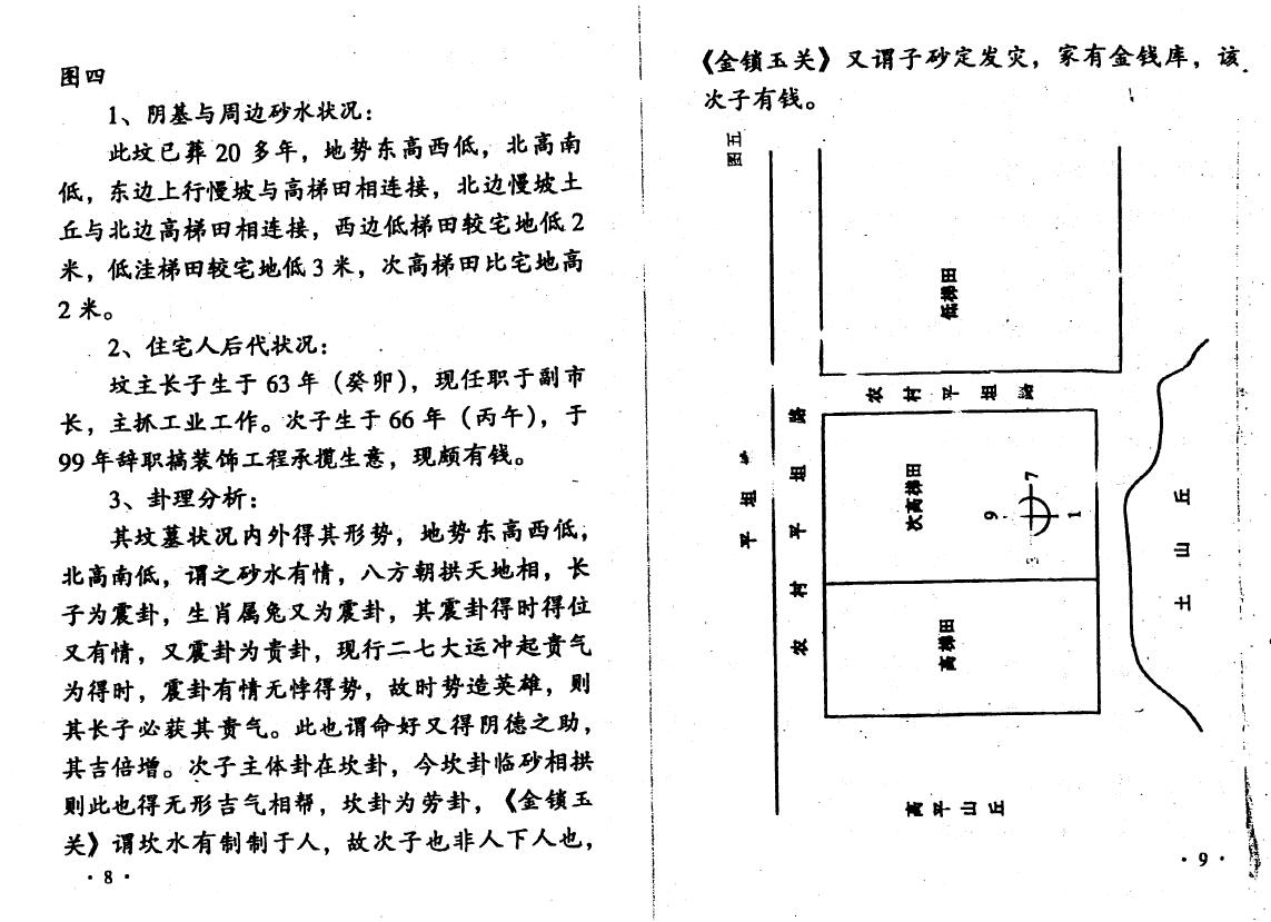 韩来运《过路阴阳金锁玉关图例精解》 堪舆阳宅 第6张