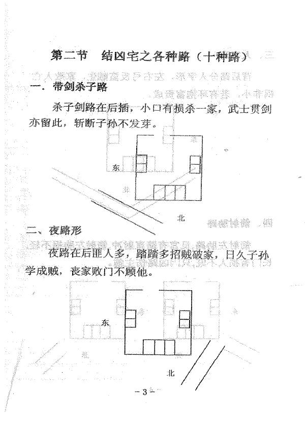 李传成《风水揭秘—揭千古之谜系列 》 堪舆阳宅 第6张