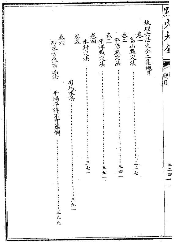 风水古籍《地理六法-点穴大全》唐 杨佐仙 国学古籍 第1张