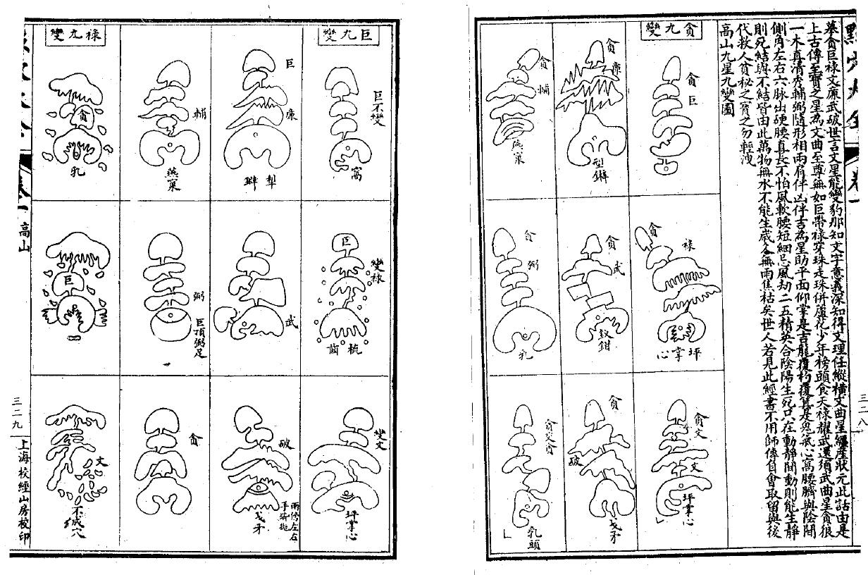 风水古籍《地理六法-点穴大全》唐 杨佐仙 国学古籍 第3张