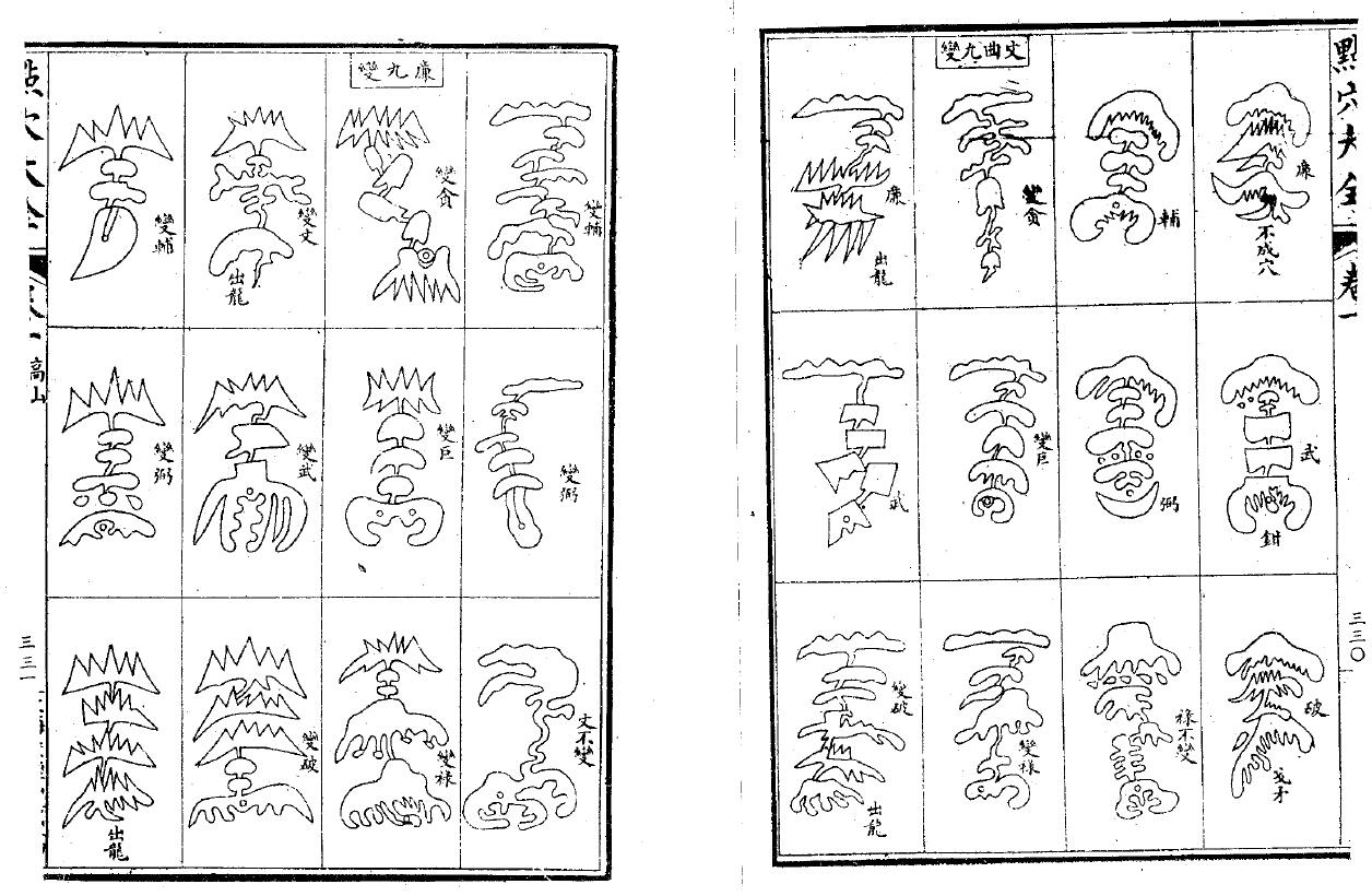 风水古籍《地理六法-点穴大全》唐 杨佐仙 国学古籍 第4张