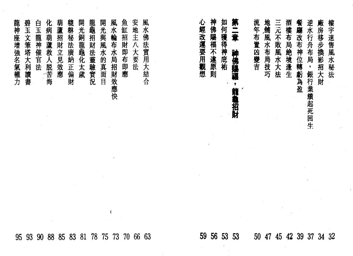 何昭劻《实用风水改运法》 堪舆阳宅 第3张