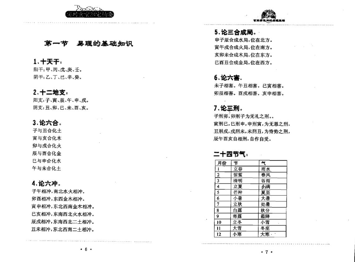 蔡勋武《实用玄空阳宅精要》 堪舆阳宅 第4张