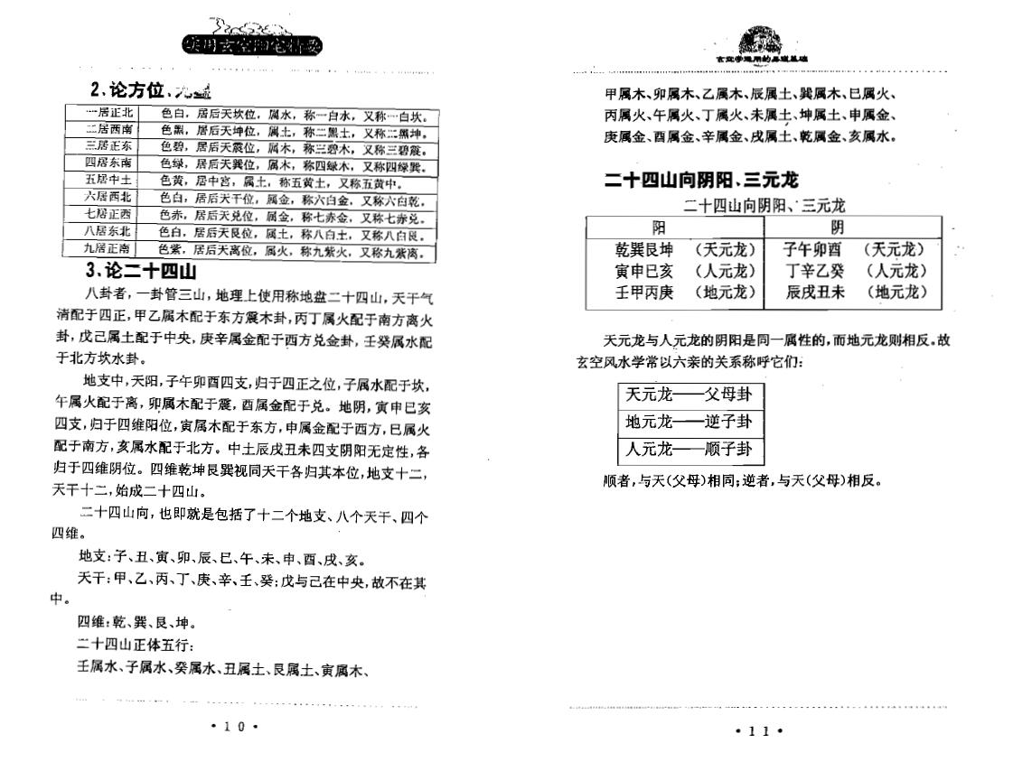 蔡勋武《实用玄空阳宅精要》 堪舆阳宅 第6张