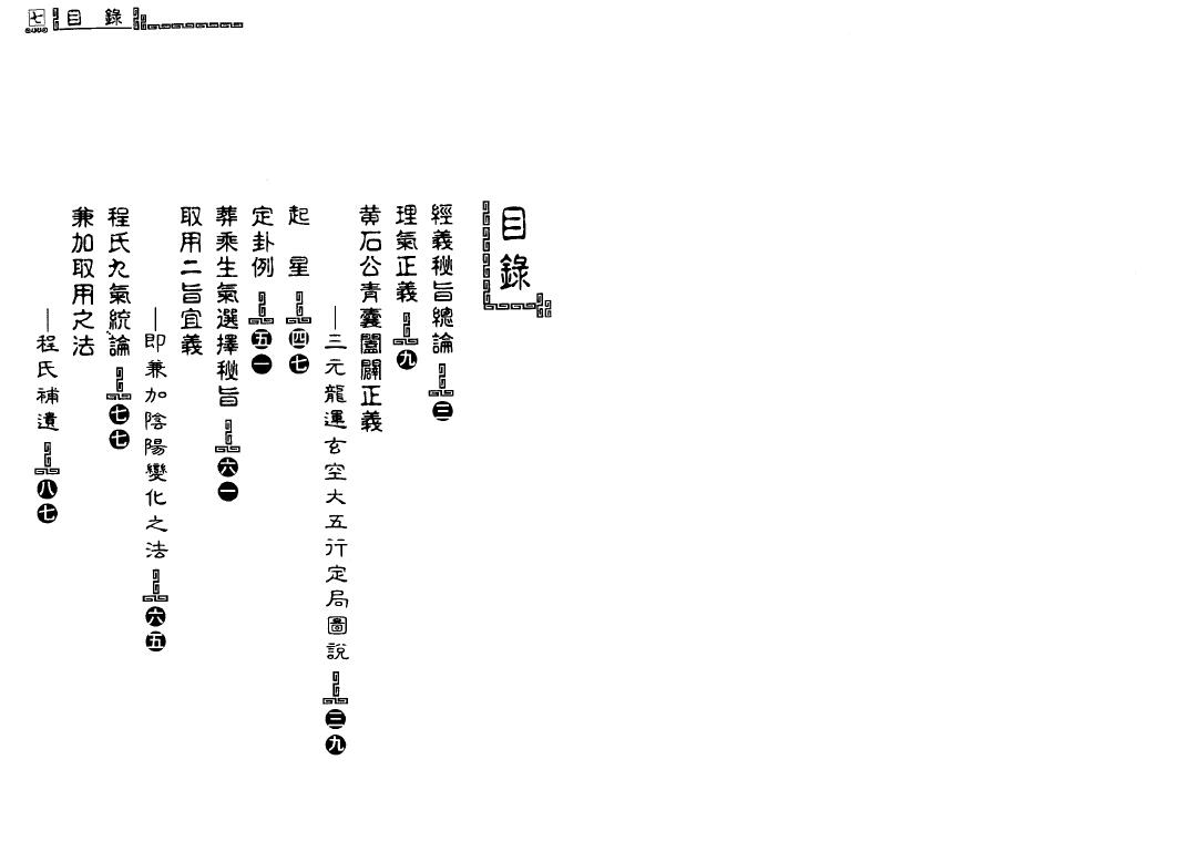 杨筠松著、蒋大鸿注、程明先补注《经义秘旨》 堪舆阳宅 第2张