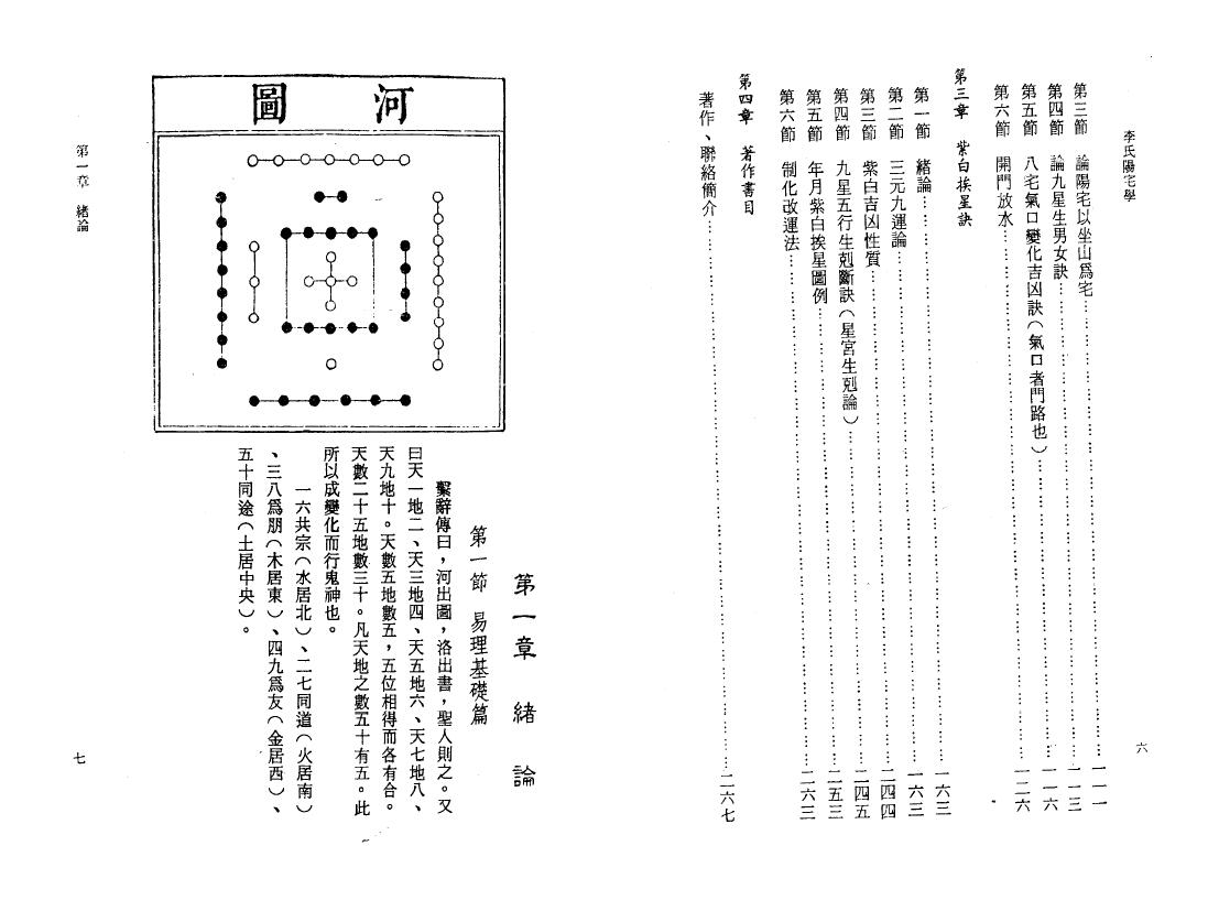 李科儒《李氏阳宅学》 堪舆阳宅 第3张