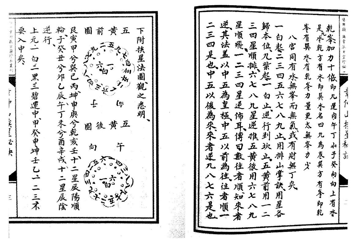 堪舆古籍《章仲山挨星秘诀》清抄本 国学古籍 第6张