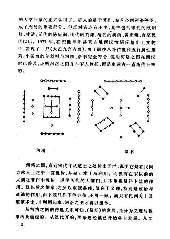 胡京国《古易玄空学新探》 堪舆阳宅 第3张