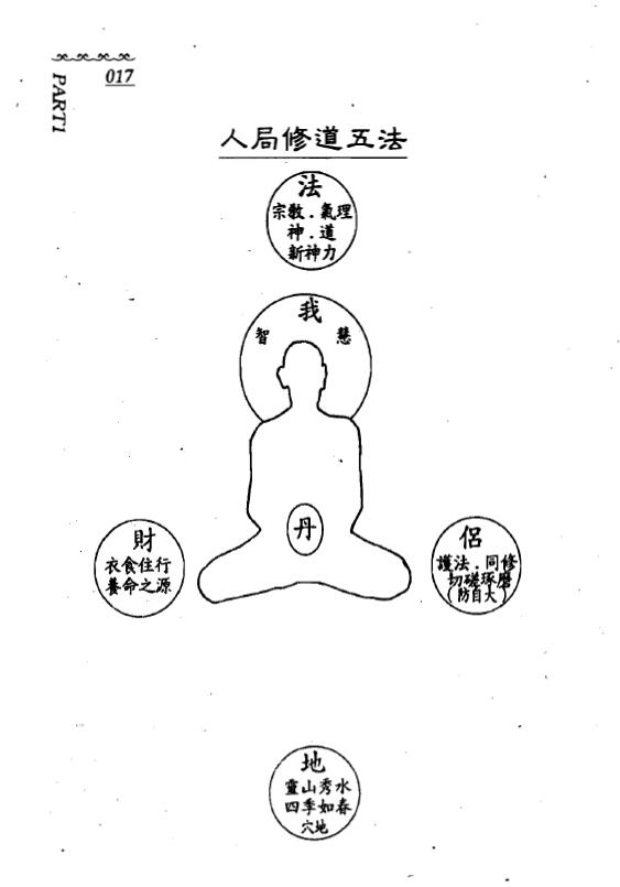 韩雨墨《灵山秀水采气秘笈》 堪舆阳宅 第4张