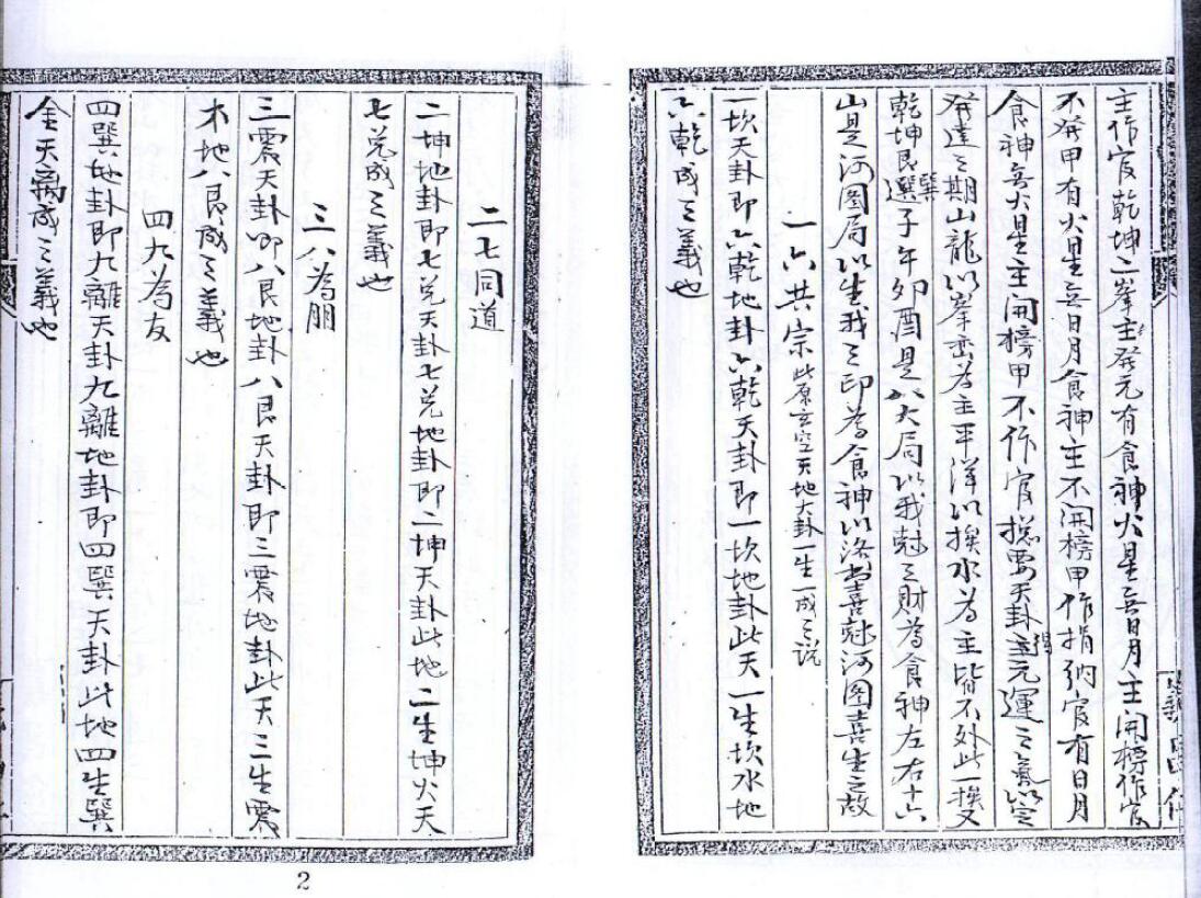 风水古籍 民间抄本《玄空大卦挨星密旨全书》 国学古籍 第3张