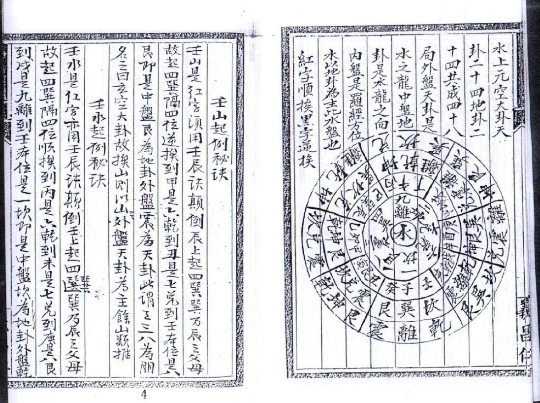 风水古籍 民间抄本《玄空大卦挨星密旨全书》 国学古籍 第5张