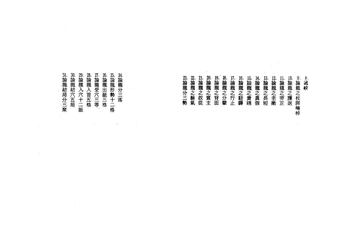 钟义明《地理峦头实务》上中下 堪舆阳宅 第3张