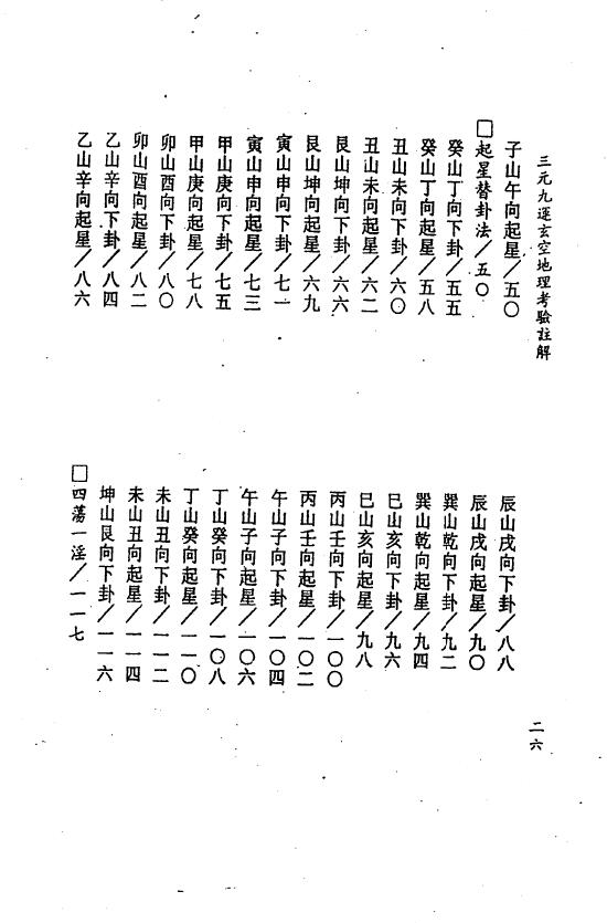 钟义明《三元九运地理考验注解》上中下 堪舆阳宅 第3张