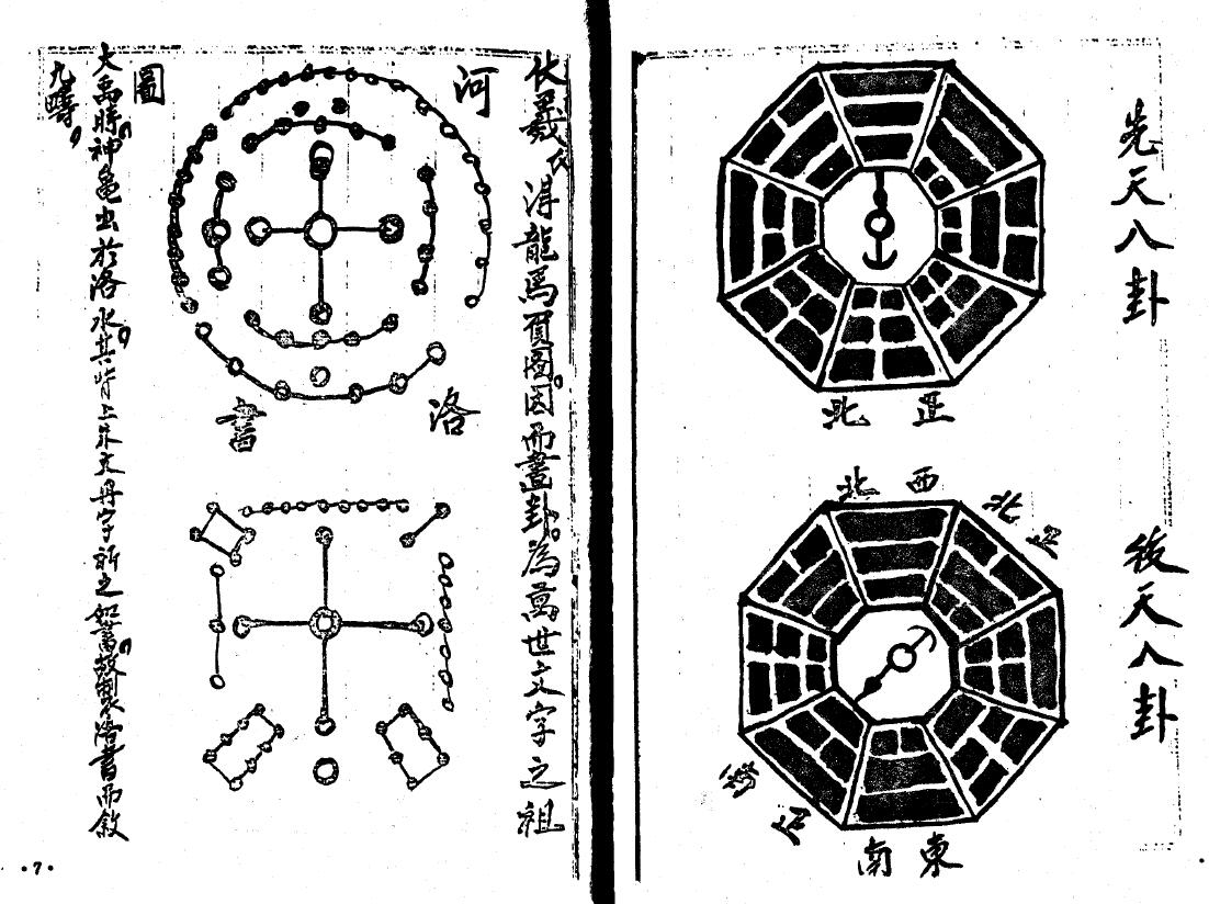 正三元杨公心法-乾坤国宝 国学古籍 第2张