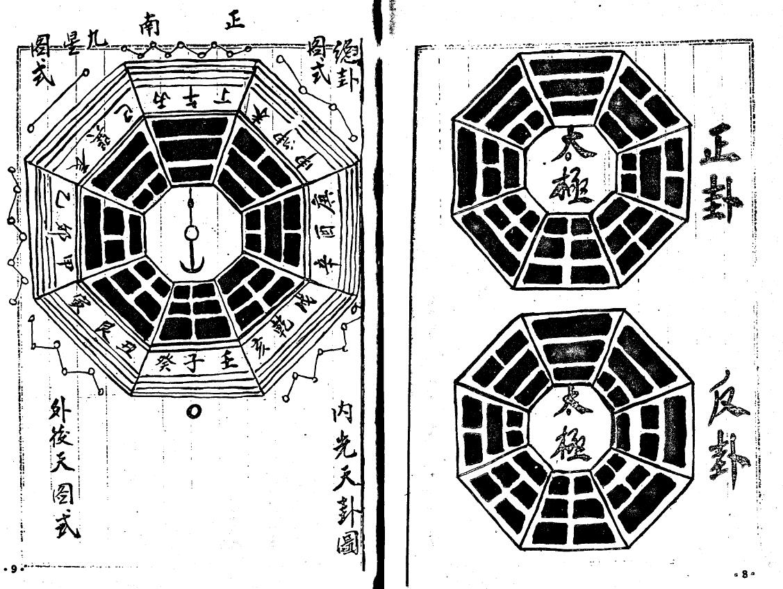 正三元杨公心法-乾坤国宝 国学古籍 第3张