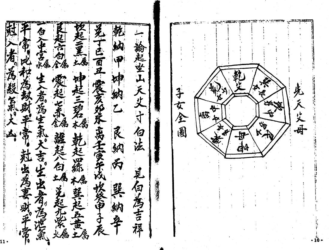 正三元杨公心法-乾坤国宝 国学古籍 第4张