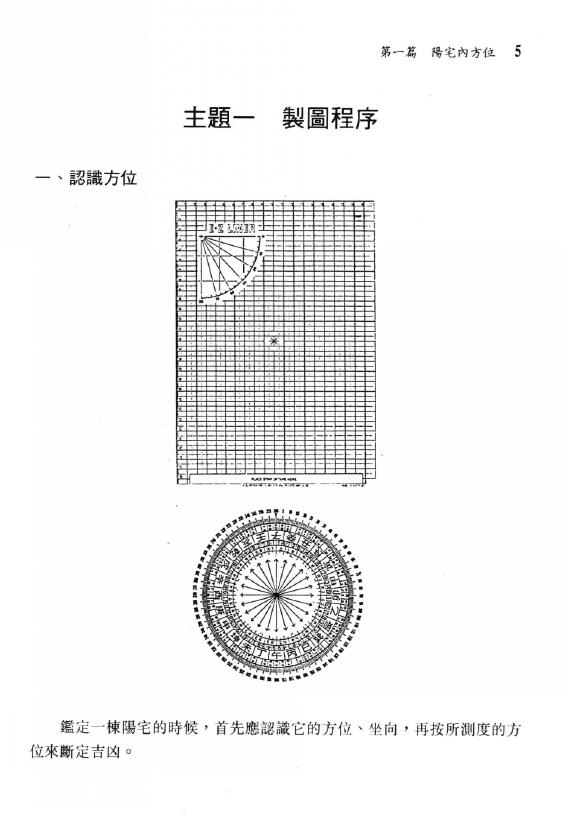 周建男《阳宅方位学》 堪舆阳宅 第4张