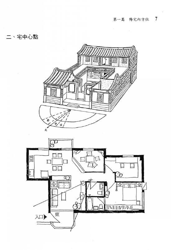 周建男《阳宅方位学》 堪舆阳宅 第6张