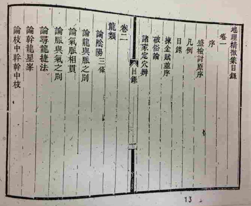 风水古籍《盛检讨地理精微集》 国学古籍 第2张